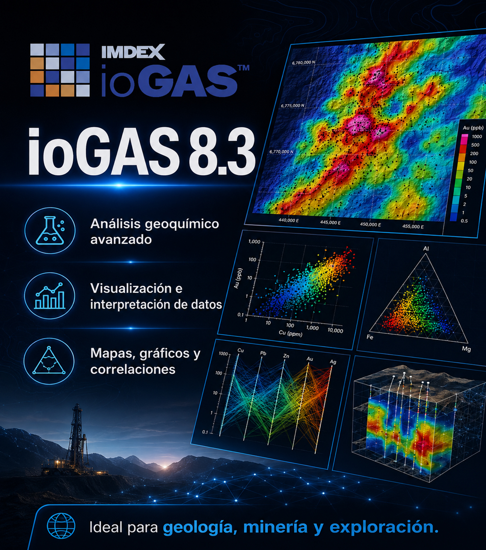 ioGAS 8.3